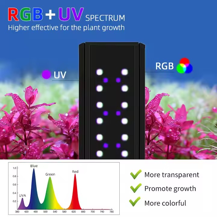 Lampu Akuarium WEEK AQUA Seri  - Aquarium Moss ulasan dan harga