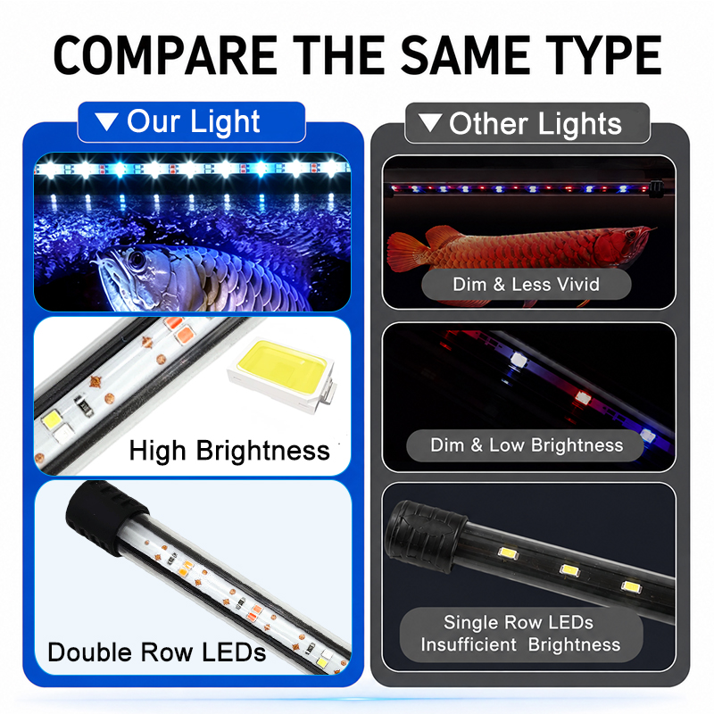 Lampu LED Strip Akuarium Spekt - Aquarium Plant Substrate ulasan dan harga