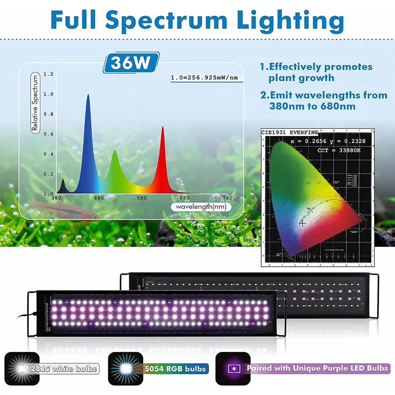 Lampu Akuarium LED Pintar SIRO - Live Plant Aquarium ulasan dan harga